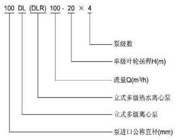 DL、LG型立式多級(jí)泵